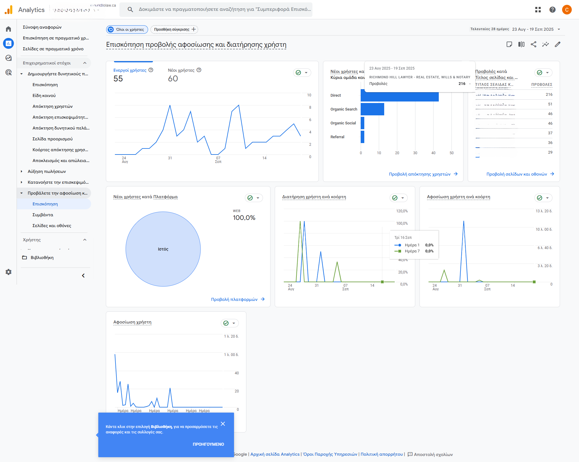 Campaign Analytics Dashboard